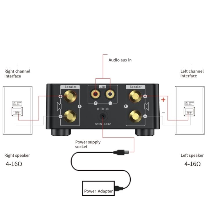yf-hifi-5-0-bluetooth-amplifier-board-50wx2-stereo-digital-power-audio-amp-amplificador-home-theater-usb-tf-card-player