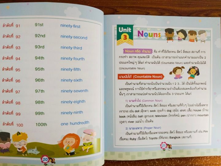 หนังสือเด็ก-basic-grammar-ไวยากรณ์อังกฤษแบบเข้าใจง่าย-ประถมปลาย