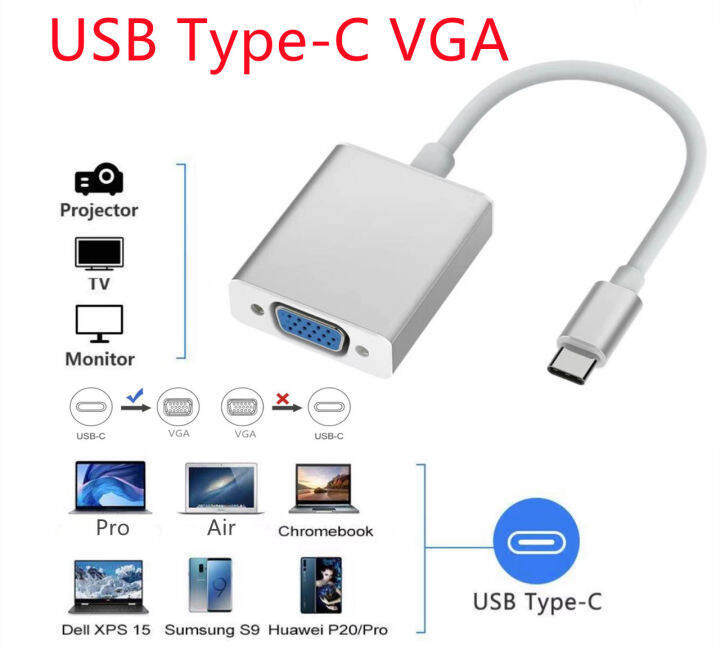 Type C to VGA 1080P ตัวแปลง Type-C เป็น VGA | Lazada.co.th