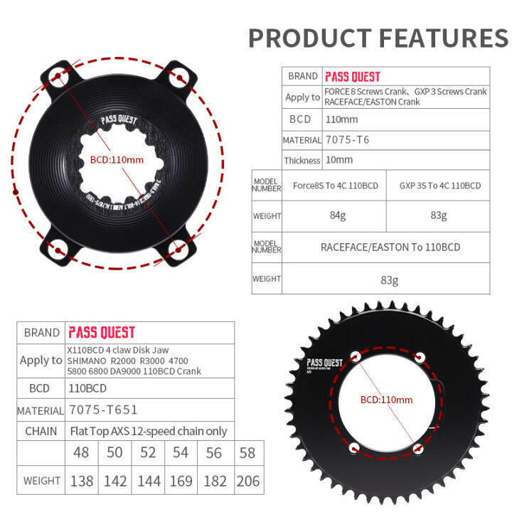 pass-quest-110bcd-flat-top-axs-chainring-แคบกว้างฟัน48t-58t-road-bike-chainwheel-ปิดแผ่นสำหรับ-sram-12spee-axs-crankset