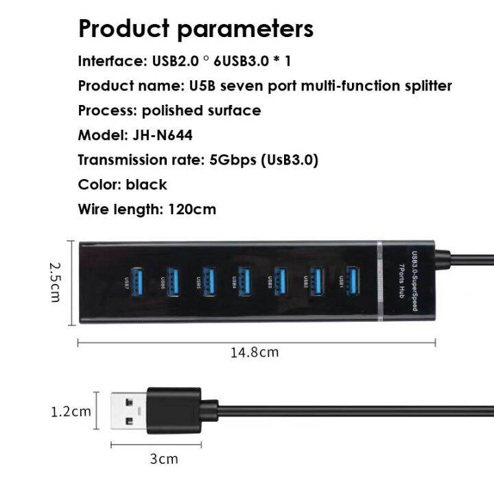 hyra-ริ้วสายไฟ7-in-1ฮับ3-0-7พอร์ต-usb-ฮับความเร็วสูงคอมพิวเตอร์แยกแท่นวางมือถือ-usb-ฮับสำหรับพีซีแล็ปท็อปโน๊ตบุค-feona