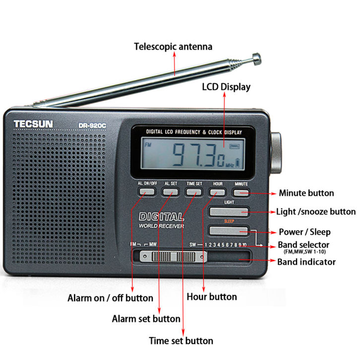 tecsun-dr-920c-digital-fm-fm-mw-sw-radioวิทยุfmหลายวงแบบพกพา