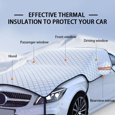 SEAMETAL 7-Layer Thicken รถหิมะขนาดใหญ่พิเศษกระจกรถยนต์ Hood Protection Magnetic Sunshade รถด้านหน้ากระจกครอบคลุม