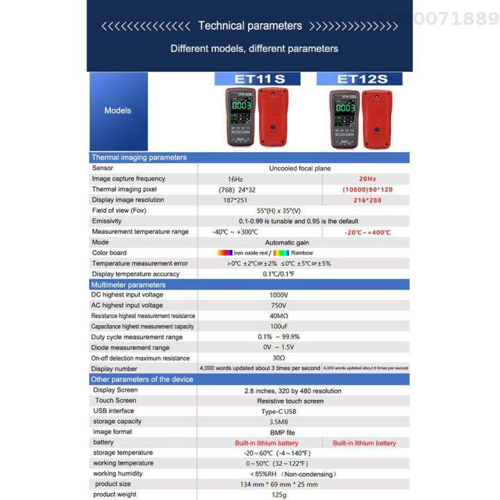 2in1ความร้อนทำภาพดิจิตอลมัลติมิเตอร์2-8นิ้วจอแสดงผลสี90-120สร้างภาพจากอุณหภูมิพิกเซล6000จำนวนมัลติมิเตอร์พร้อมฟังก์ชันการวัดอุณหภูมิความถี่ไดโอดตัวเก็บประจุความต้านทานกระแสแรงดันไฟฟ้า