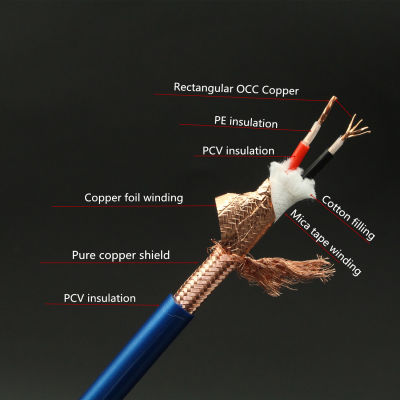 Xangsane SP-8001Cu สี่เหลี่ยม OCC ตัวนำทองแดงความหนาแน่นสูงป้องกันไฮไฟสัญญาณเสียงสายเคเบิลจำนวนมาก Diy RCA สายสัญญาณเสียง