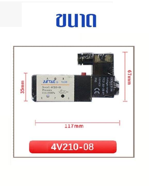 โซลินอยด์วาล์ว-dc24v-ac220-solenoid-valve-อุปกรณ์นิวเมติก-วาล์วขดลวดแม่เหล็กไฟฟ้า