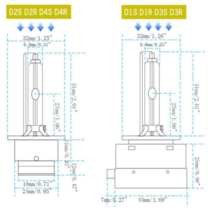 d2s-หลอดไฟซีนอนด้านหน้าซ้ายหลังกันแสงยูวี8000k-ใหม่2ชิ้น35w