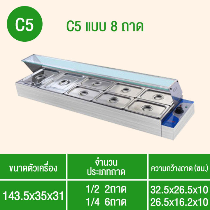 ถาดอุ่นอาหาร-ตู้โชว์อุ่นอาหาร-ถาดสแตนเลส-เคาเตอร์อุ่นอาหาร-food-warmer