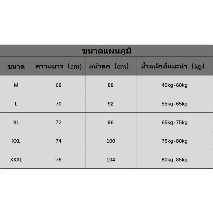 opsss-sport-speedry-แนวโน้ม-เสื้อกล้าม-หล่อ-สะดวกสบายสุด-ๆ-เทรนด์แฟชั่นชายเสื้อกล้าม