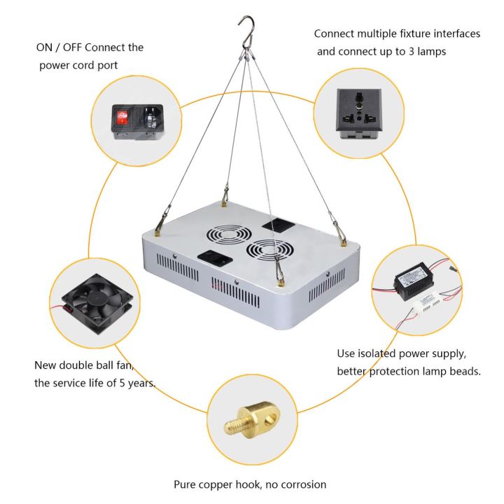 carcool-ไฟ-led-ปลูกพืช300w-ไฟสำหรับปลูกต้นไม้ในโรงเรือนปลูกดอกไม้บานสำหรับพืชน้ำออร์แกนิคพืชในร่ม