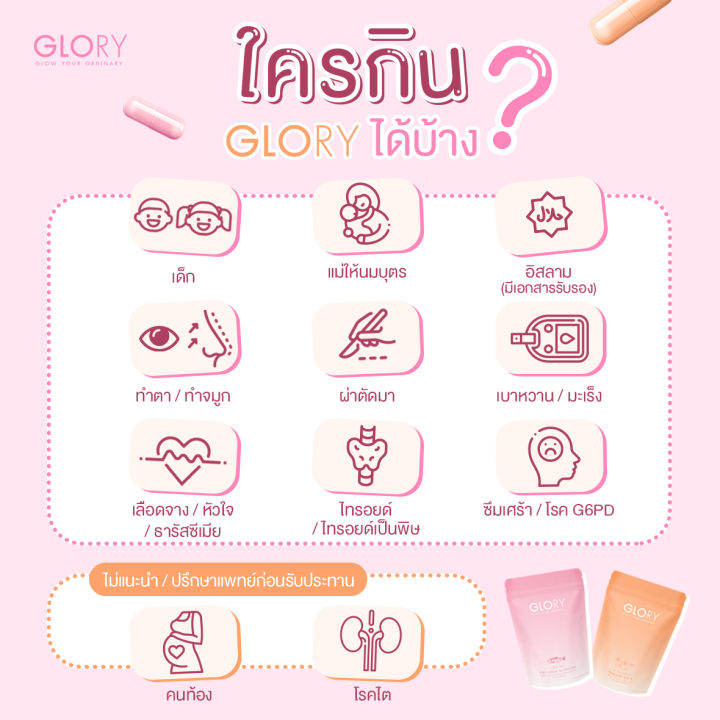 ส่งฟรี-โปรสายตุน-glory-collagen-glory-tomato-vit-c-กลอรี่-คอลลาเจน-กลอรี่-มะเขือเทศ-วิตซี