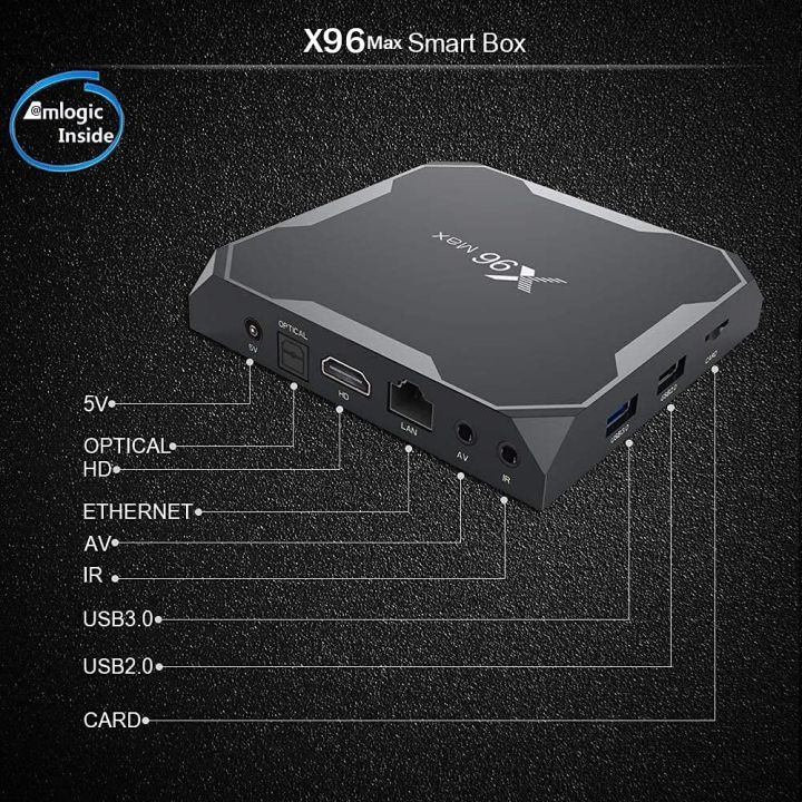 x96-max-plus-32gb-rom-แรม-4gb-32gb-wifi-2-4-5g-bluetooth-cpu-s905x3-android-9-รองรับlan100m-android-tv-box