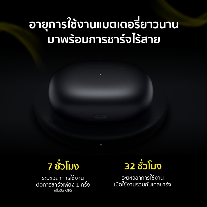 ราคาพิเศษ-2999-บ-xiaomi-buds-3-หูฟังไร้สาย-แบต-32-ชม-กันน้ำ-ip55-dual-driver-ศูนย์ไทย-1y