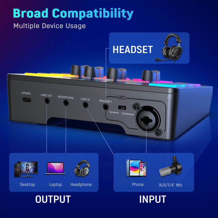 fifine-gaming-audio-mixer-สตรีมมิ่งมิกเซอร์-rgb-4ช่องสัญญาณพร้อมอินเทอร์เฟซไมโครโฟน-xlr-สำหรับเสียงเกม-พอดคาสต์-แอมพลิเกม-sc3