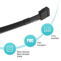 พัดลม PWM ฮับตัวแยก PC ซีพียูเย็นสายไฟพัดลมสำหรับเดสก์ทอปคอมพิวเตอร์กล่องทำความเย็นพัดลม1-5วิธี