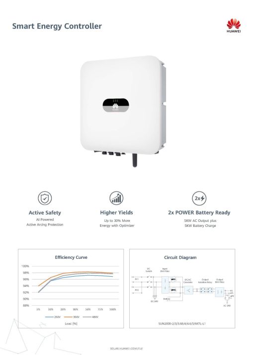 อินเวอร์เตอร์-huawei-inverter-sun2000-3ktl-5ktl-1-เฟส-on-grid-string-inverter