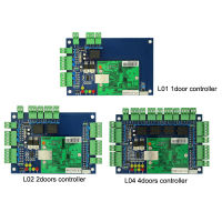 Wiegand ACB-400 4ประตู Professional ID IC Card Reader Access Control TCPIP