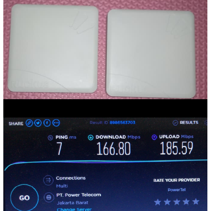Ruckus 7372 WiFi Router Hotspot WiFi Cisco Huawei TPLINK Mikrotik ZTE