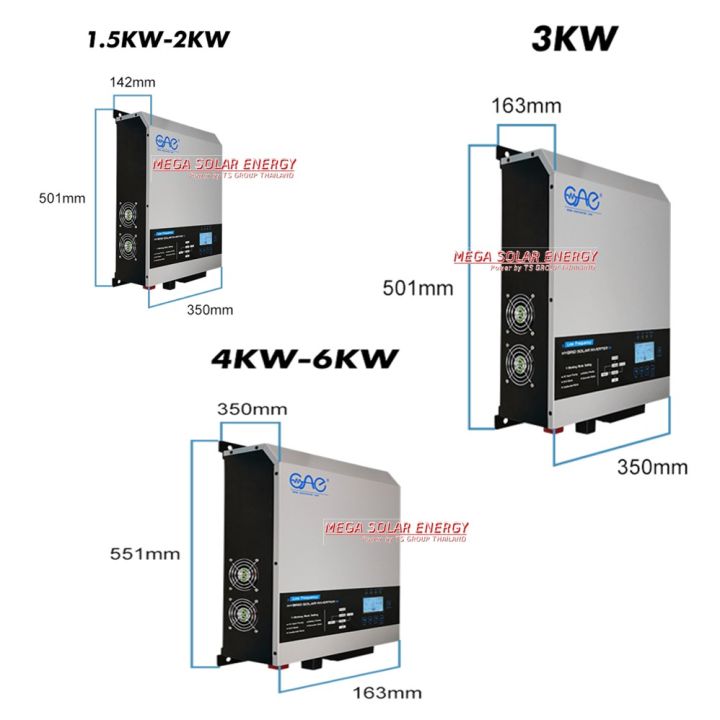 hybrid-solar-inverter-รุ่น-tg-series-ระบบ-hybrid-off-grid-ยี่ห้อ-one-ขนาด-1-5-6-kw-แบต-12-24-48v-ระบบ-หม้อแปลงขดลวด-เทอร์ลอย-รับประกันของแท้