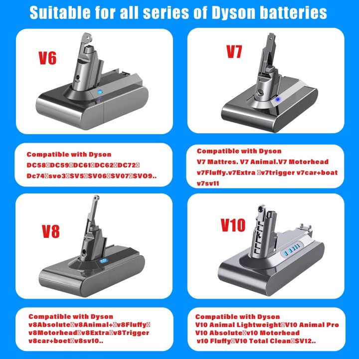 powtree-6-0ah-8-0ah-replacement-battery-for-dyson-v6-v7-v8-v10-series-sv12-dc62-sv11-sv10-handheld-vacuum-cleaner-spare-batterie