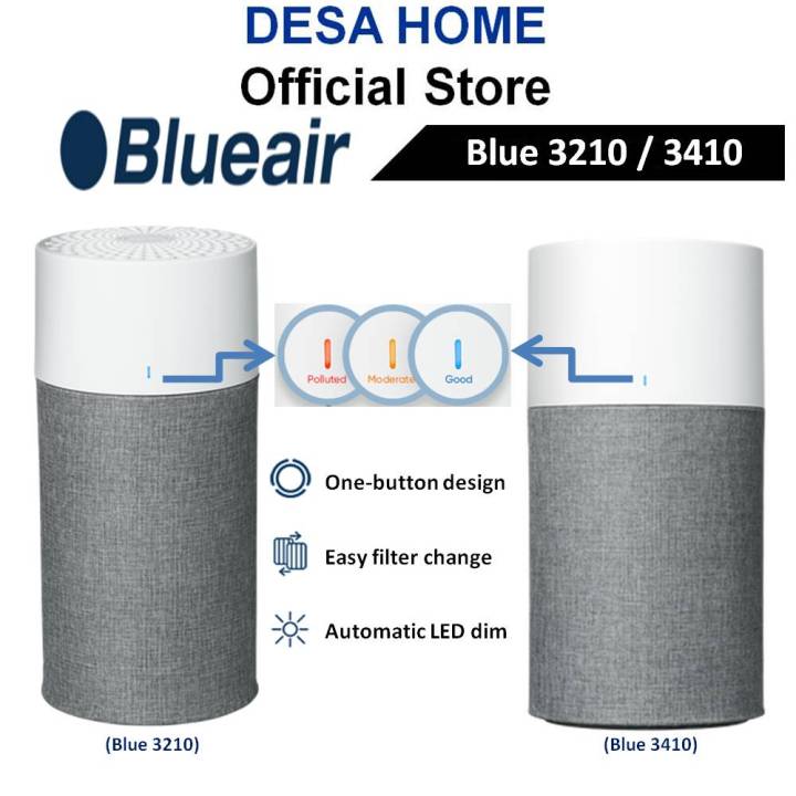 BLUEAIR 3210 15m2 / BLUEAIR 3410 36m2 AIR PURIFIER WITH PARTICLE +