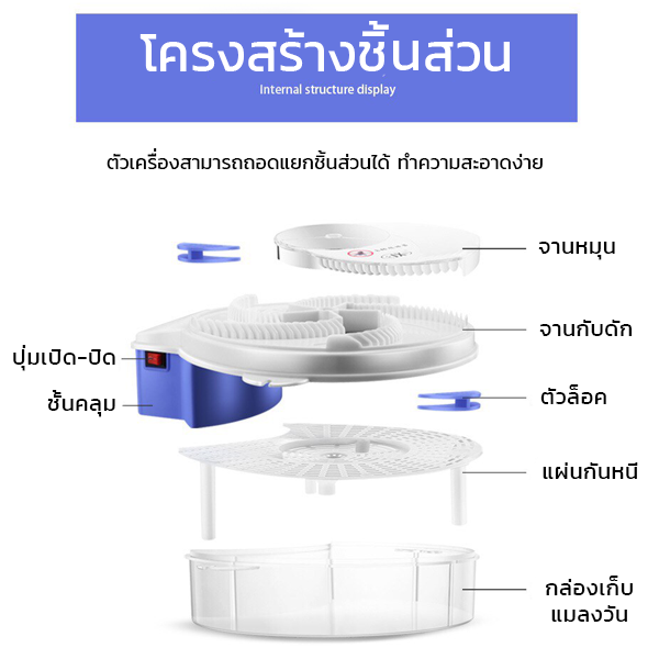 a8-เครื่องดักแมลงวัน-ที่ดักแมลงวัน-ที่จับแมลงวัน-เครื่องดักแมลง-ที่ดักแมลง-ชาร์จแบตได้-กำจัดแมลง