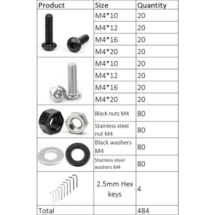 nindejin-1204ชิ้น-484ชิ้น-m3-m4-hex-ซ็อกเก็ตหัวกลมปุ่มสกรู-assortment-ชุดกับถั่วเครื่องซักผ้าและ-hex-คีย์สแตนเลสเหล็กคาร์บอน