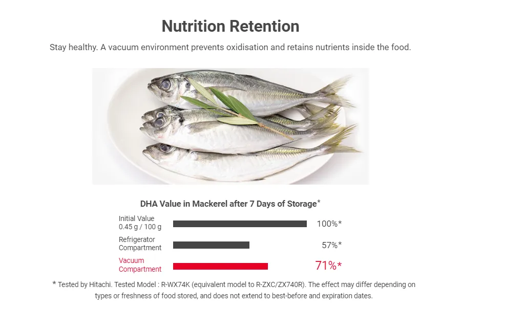 HITACHI RHV490RS 379L 6DOORS EXTRA FRESH ROOM REFRIGERATOR MADE IN
