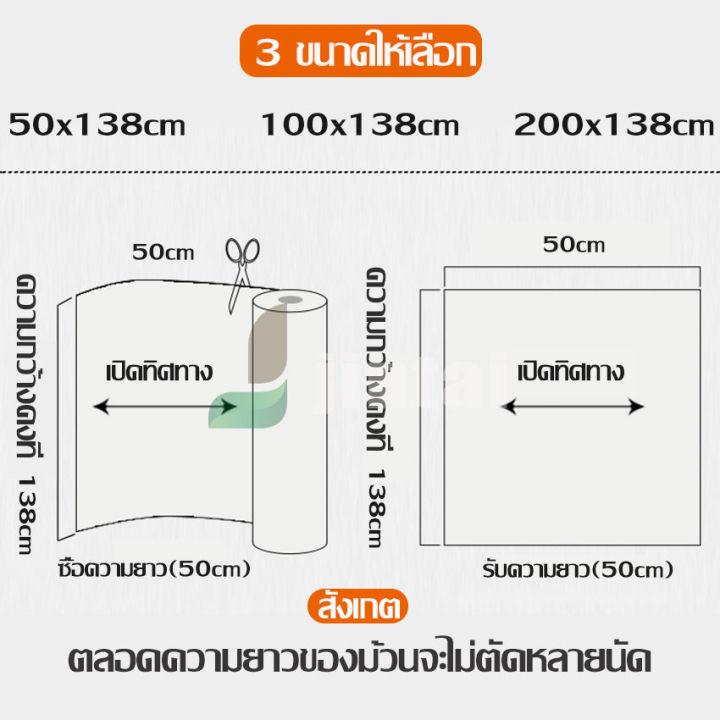 diyหนังเทียมลาย-pd-ขนาด-หนา-0-6-มม-หนังเทียม-เหมาะกับงาน-diy-โซฟา-เบาะเก้าอี้-เบาะทั่วไป-กันน้ำ-หนังทำกระเป๋า-หุ้มเบาะ-เฟอร