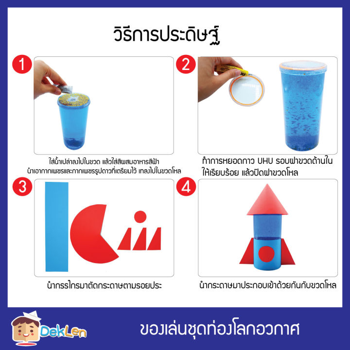 ของเล่นชุดท่องโลกอวกาศ-ประดิษฐ์จรวด-ผลงานสร้างสรรค์ของเด็ก-เรียนรู้เรื่องอวกาศและเสริมสร้างจินตนาการ