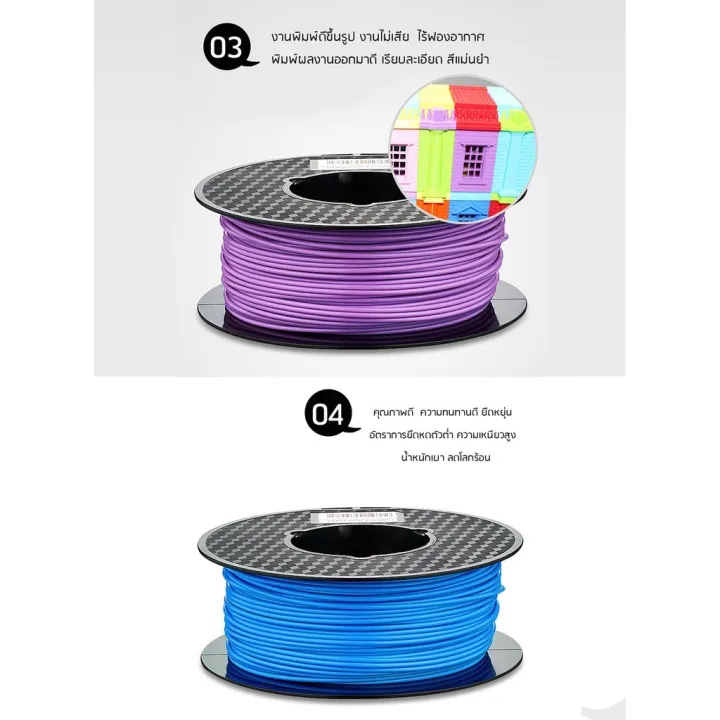 home-gt-pla-lt-เส้นใย-3d-pla-printer-เส้นพลาสติก3d-filament-printer-3d-printing-เส้นใยพลาสติก-เส้นใย-3-มิติ-เครื่องปริ้น-3d