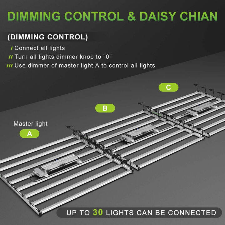 จัดส่งไว-mars-hydro-fc-e8000-grow-bars-ไฟบาร์ปลูกต้นไม้-800w-full-spectrum-marshydro-grow-light-ไฟปลูกต้นไม้-สต็อคอยู่ไทย-จัดส่งจากกทม