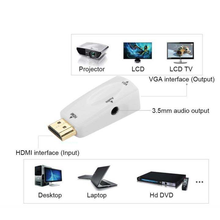 hdmi-to-vga-audio-converter-1080p-hdmi-to-vga-adapter-with-audio-for-pc-computer-notebook-desktop-tablet-to-hdtv-projector-display