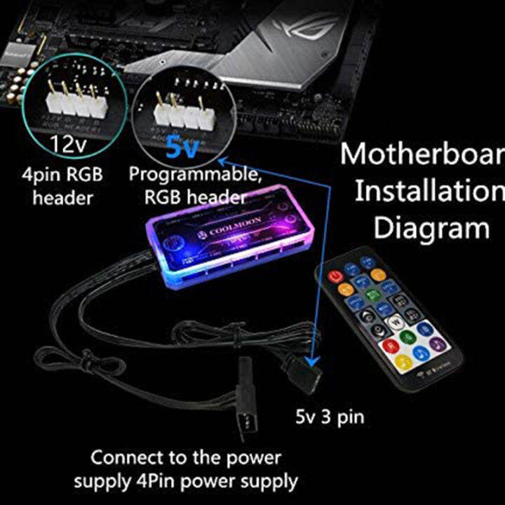 coolmoon-remote-rgb-lighting-music-controller-chassis-fan-desktop-computer-chassis-fan-controller-rf-remote-control