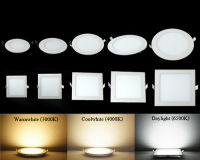 โคมไฟฝังฝ้ารุ่น Panel LED ดาวน์ไลท์แบบกลมฝังฝ้า (Ronnd)