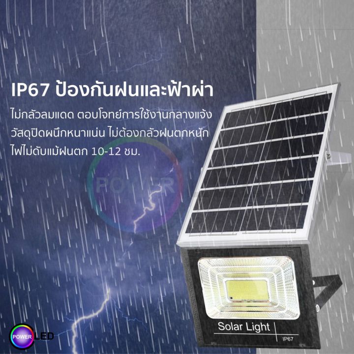 wowowow-ไฟโซล่าเซล-solar-lights-led-300w-ไฟสปอตไลท์-กันน้ำ-ไฟ-solar-cell-ใช้พลังงานแสงอาทิตย์-โซลาเซลล์-แผงโซล่าเซลล์โซล่าเซลล์-ราคาถูก-พลังงาน-จาก-แสงอาทิตย์-พลังงาน-ดวง-อาทิตย์-พลังงาน-อาทิตย์-พลังง