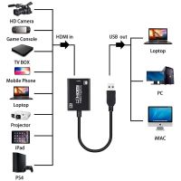 การ์ดจับภาพวิดีโอ Hdmi Usb 3.0 Full Hd 1080P 4K Hdmi การ์ดรูปภาพสตรีมมิ่งและการ์ดบันทึก