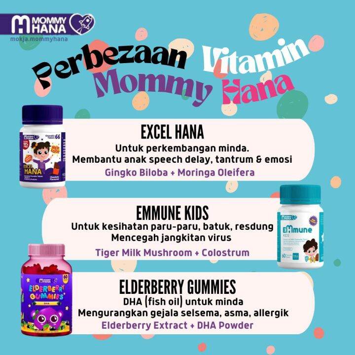 EXCEL HANA, VITAMIN C, EMMUNE KIDS, EMMUNE ADULT, EMMUNE KIDS CHOCOLATE ...