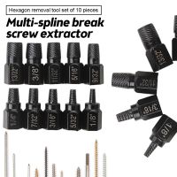 10Pcs Screw and Bolt Extractor Drill Bit Set Disassemble Screws Bolt Stud Slip Teeth Demolish Stripped Broken Remover Tools Drills  Drivers