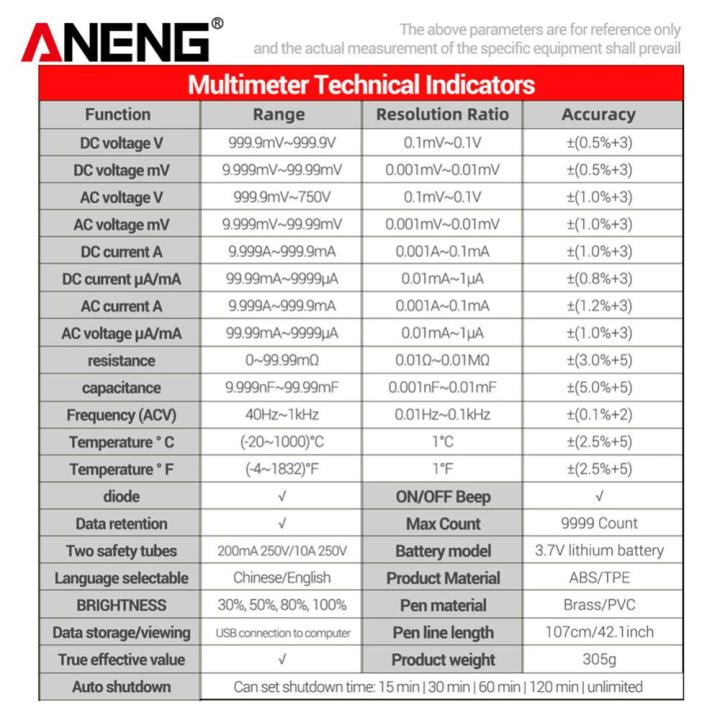 แบรนด์ใหม่-aneng-aos02-ออสซิลโลสโคปมัลติมิเตอร์-2-8-นิ้ว-ips-full-view-color-screen-storage-oscilloscope-kit-ac-dc-voltage-tester-for-testing-voltage-current-resistance-diodes