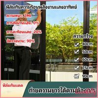 Sweet Belly   ฟิล์มติดกระจก ฟิล์มกันแดด ฟิล์มกระจกกันยูวี solar insulation film