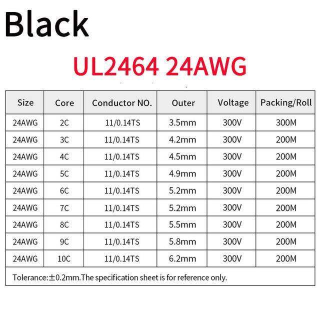 5m-ul2464-30-28-26-24-22-20awg-sheathed-wire-cable-channel-audio-line-2-3-4-5-6-7-8-9-10-cores-pvc-insulated-copper-power-line