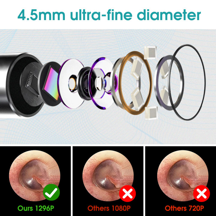 ไร้สาย-wifi-หู-otoscope-oto-speculum-ultra-thin-หูขอบเขตกล้องกันน้ำ-earwax-removal-เครื่องมือ-health-care-เครื่องมือ-ios