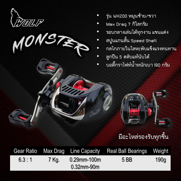 รอกเบท-wolf-monster-หมาป่า-wx200-รอกหยดน้ำ-ตกปลา-รอกตกปลา-รอก