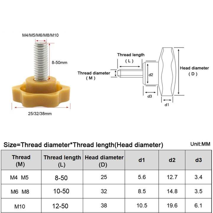 2pcs-star-shape-thread-clamping-handle-bolt-m4-m5-m6-m8-m10-six-lobe-bakelite-hand-knob-tightening-screws-white-yellow-black