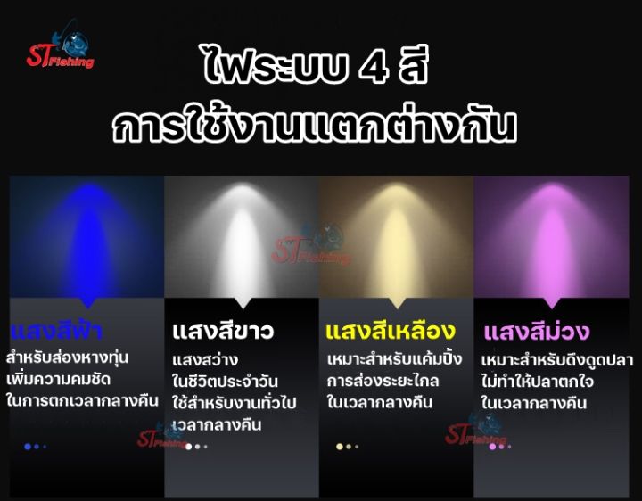 ไฟส่องทุ่นกันน้ำ-4-สี-รับประกัน-3-เดือนเต็ม