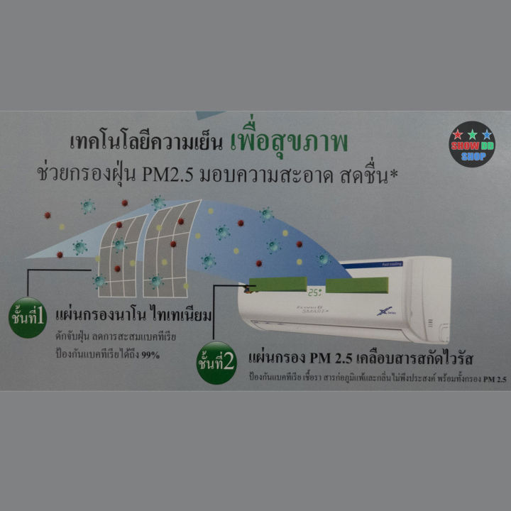 คอยล์เย็น-econo-smart-9000-13000-btu-คอยล์เย็น-econo-สำหรับ-18000btu-อ่านก่อนสั่งซื้อ-สินค้าเฉพาะตัวในบ้าน-ไม่ใช่แอร์ชุด-ไม่มีคอมเพลสเ