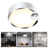 ZZOOI 80led Ultra Bright Battery Powered Motion Sensor LED Ceiling Light 400LM Indoor Home Night Lamp for Stairway Basement Warehouse