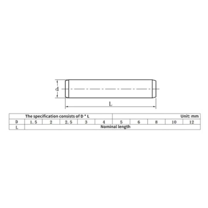 m1-5-m2-m2-5-m3-m4-m5-m6-m8-m10-m12-cylindrical-pin-locating-dowel-a2-304-stainless-steel-fixed-shaft-solid-rod-length-6mm-100mm
