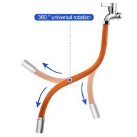 Selang Ekstensi Keran 360 Derajat Rotasi Keran Extender Nyaman Tahan Percikan Wastafel Keran Lampiran Selang Keran